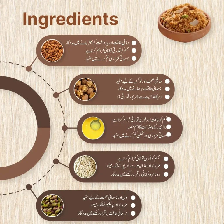 Riwayat Panjeeri – Rich in Pure Desi Ghee, Premium Nuts & Traditional Goodness